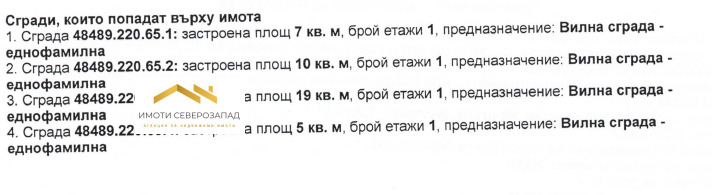 Продава ПАРЦЕЛ, гр. Монтана, Парта 1, снимка 3 - Парцели - 47342255