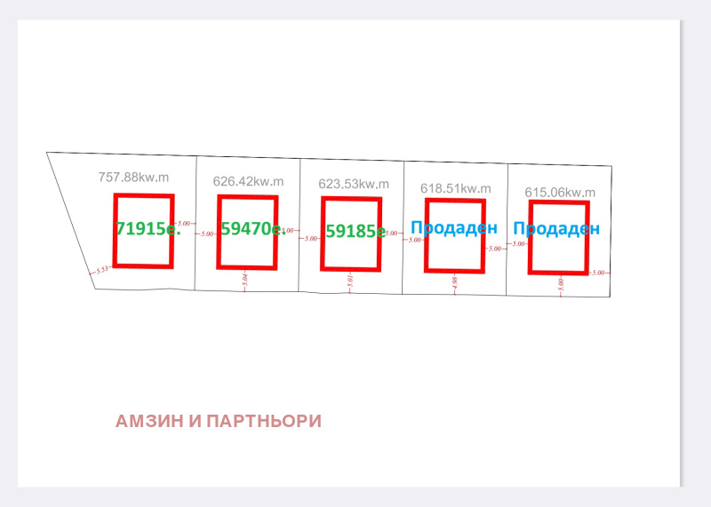 Продава ПАРЦЕЛ, гр. София, с. Железница, снимка 5 - Парцели - 52683660
