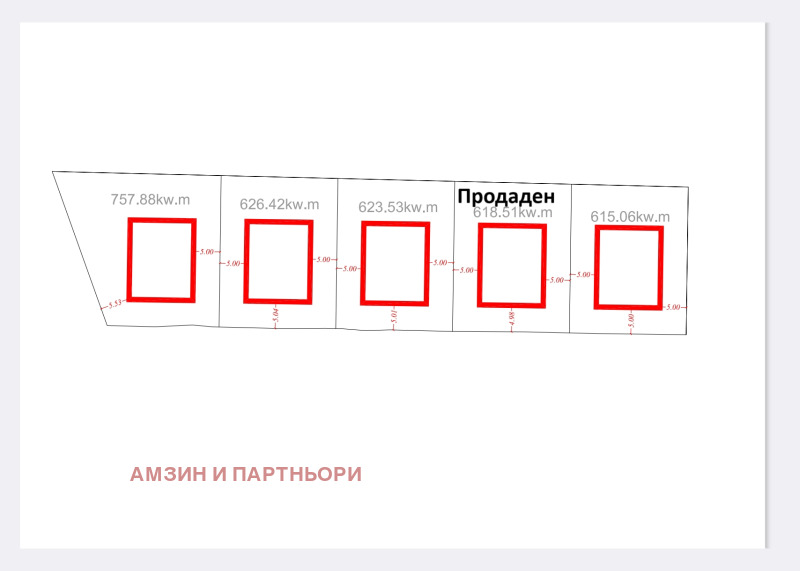 Продава ПАРЦЕЛ, гр. София, с. Железница, снимка 2 - Парцели - 52683660