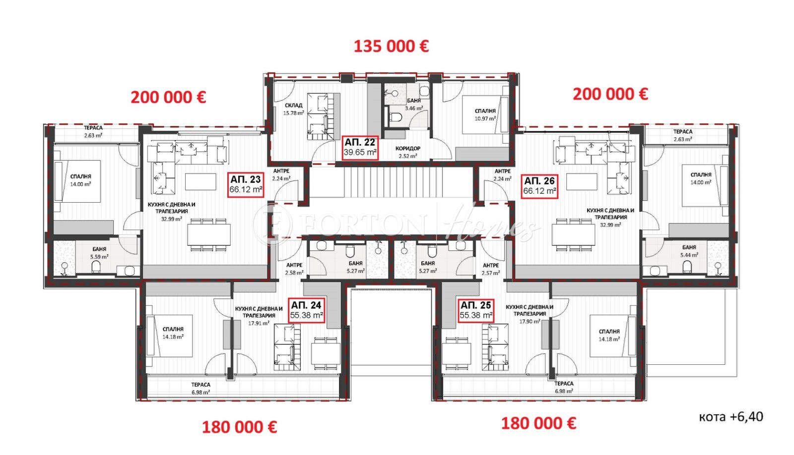Продава 2-СТАЕН, гр. Самоков, област София област, снимка 7 - Апартаменти - 53777175