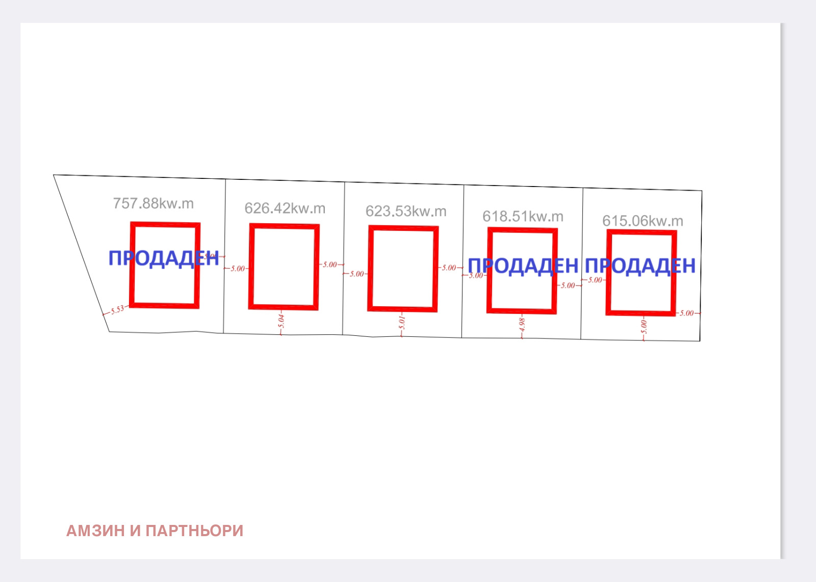 Продава ПАРЦЕЛ, гр. София, с. Железница, снимка 3 - Парцели - 54419556
