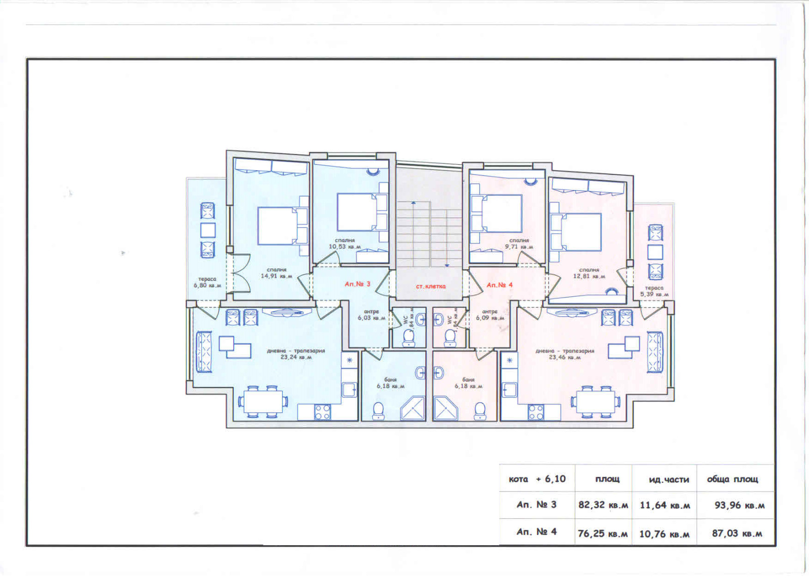 ������� 3-����� | Imot.bg � ����������� 2