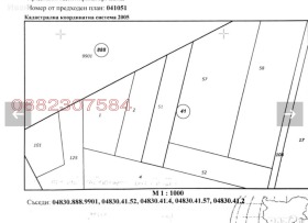������� ������ | Imot.bg � ����� ������ 3
