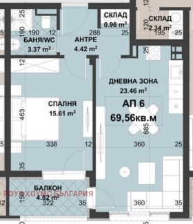 ������� 2-����� | Imot.bg � ����� ������ 2