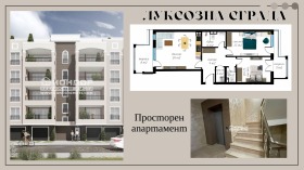 2 yatak odası Vastaniçeski, Plovdiv
