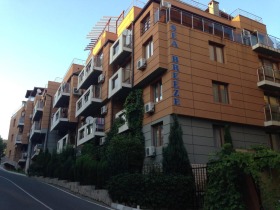  3- | Imot.bg    4
