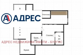������� ���������� | Imot.bg � ����� ������ 15