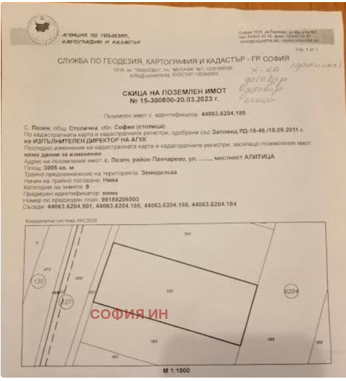 Продава ПАРЦЕЛ | Imot.bg — изображение 1