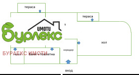 ������� 2-����� | Imot.bg � ����� ������ 9