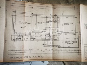 Къща град София, с. Бистрица 8