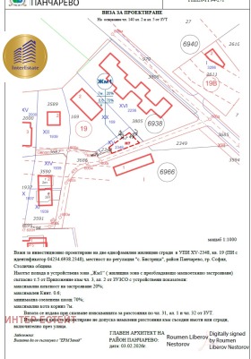 ������� ������ | Imot.bg � ����� ������ 9