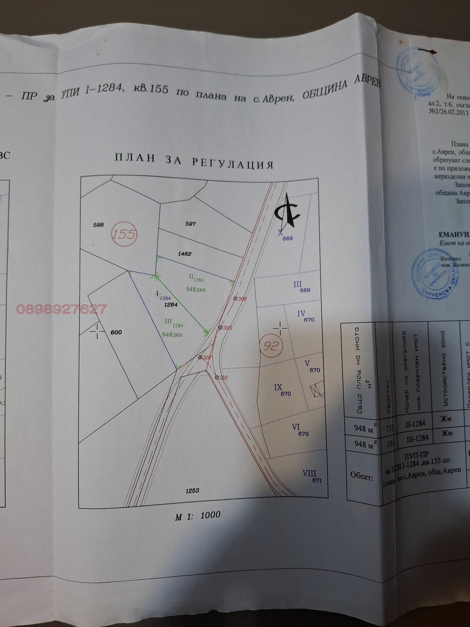 Продава ПАРЦЕЛ, с. Аврен, област Варна, снимка 2 - Парцели - 55773960