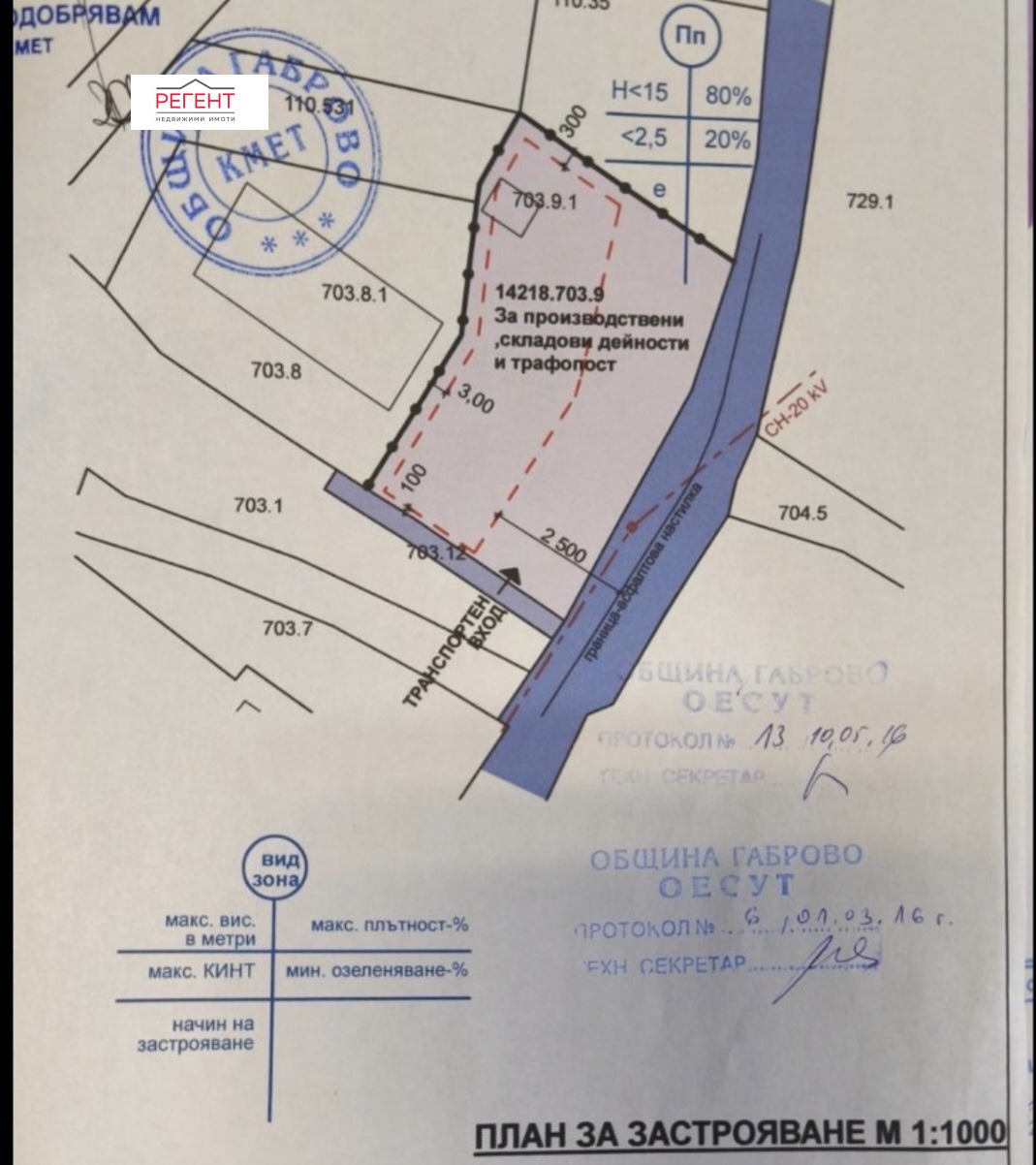 ������� ������ | Imot.bg � ����������� 1