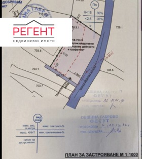 ����� ������� ������,���� �������, �������