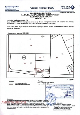 ����� ������� ������,���� �����, ���������