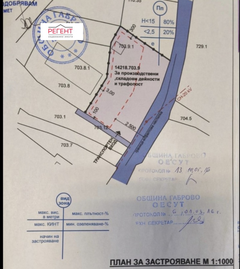 Продава ПАРЦЕЛ, гр. Габрово, Русевци