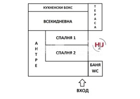 Къща град София, гр. Банкя 12