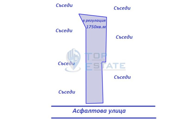 Eladó  Cselekmény régió Veliko Tarnovo , Polikraishte , 1750 négyzetméter | 43161595