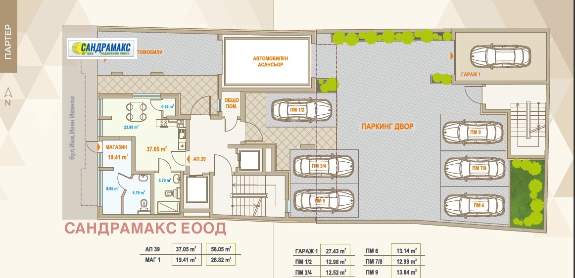 ������� 3-����� | Imot.bg � ����������� 3