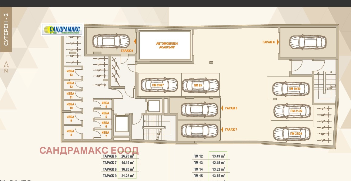 ������� 3-����� | Imot.bg � ����������� 5