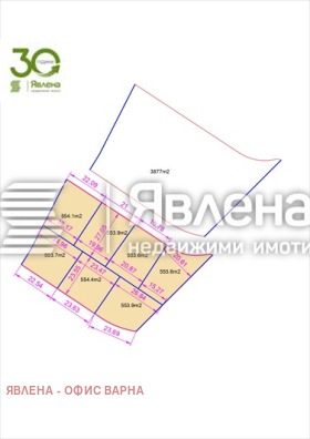 ������� ������ | Imot.bg � ����� ������ 8