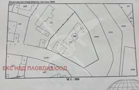 ������� ���� | Imot.bg � ����� ������ 2