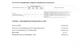   | Imot.bg    2