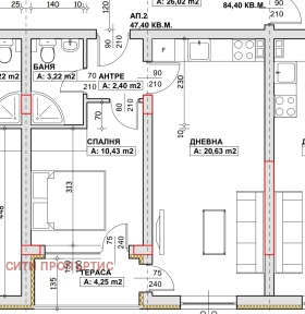  2- | Imot.bg    2
