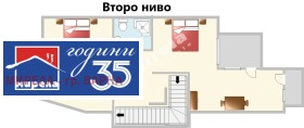 ������� 3-����� | Imot.bg � ����� ������ 10
