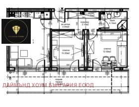  3- | Imot.bg    2