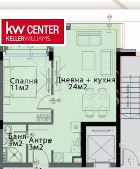 ������� 2-����� | Imot.bg � ����� ������ 2