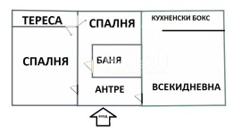 2 спальні Люлин 4, София 10