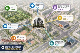 ������� 3-����� | Imot.bg � ����� ������ 6