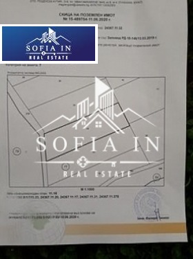 ������� ���������� ���� | Imot.bg � ����������� 6