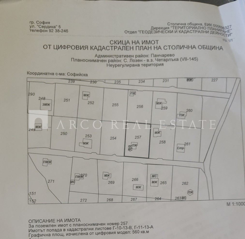 ������� ������ | Imot.bg � ����������� 1