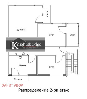 3 slaapkamers Krasna poljana 3, Sofia 4