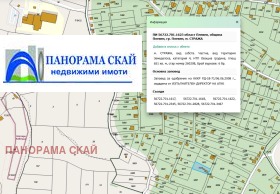 На продаж Сюжет
