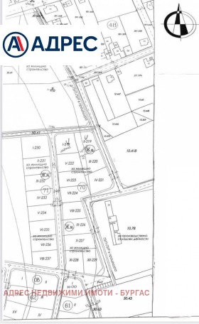 ������� ���� | Imot.bg � ����� ������ 8