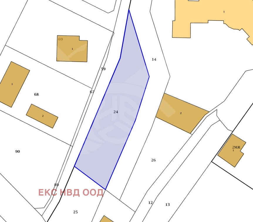 ������� ������ | Imot.bg � ����������� 1