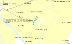   | Imot.bg    3