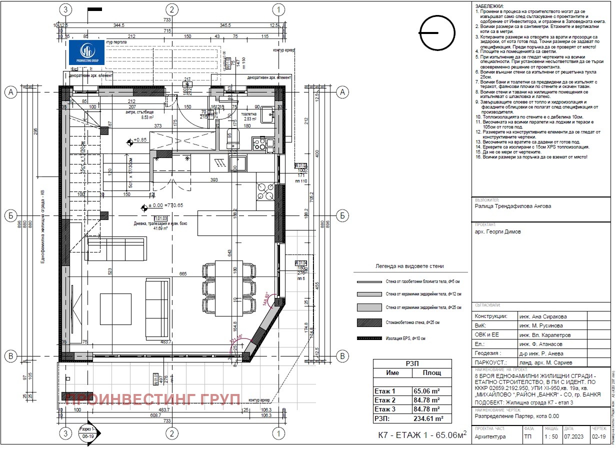 Продава КЪЩА | Imot.bg — изображение 5