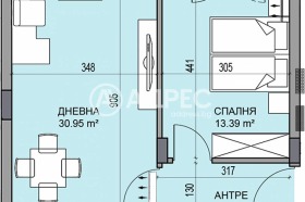 ������� 2-����� | Imot.bg � ����� ������ 3