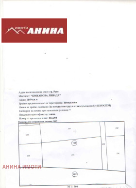 ����� ������� ������,���� ����, ������ ����>