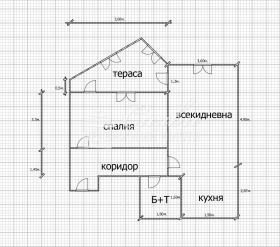  2- | Imot.bg    12