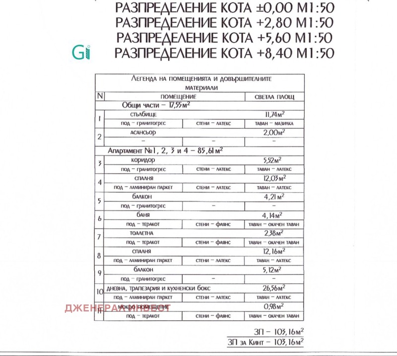 Продава  3-стаен град Благоевград , Широк център , 103 кв.м | 10034740 - изображение [3]