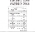 Продава 3-СТАЕН, град Благоевград, Широк център • 113500 € / 221986.70 лв. • 60397628 3