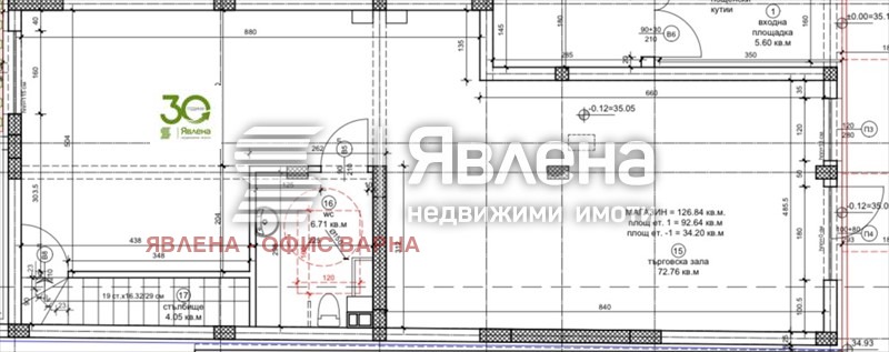 ������� ������� | Imot.bg � ����������� 1