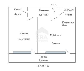 ������� 2-����� | Imot.bg � ����� ������ 7