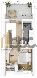 Продава КЪЩА, град София, м-т Гърдова глава • 360000 € • 94752608 — Holmes.bg