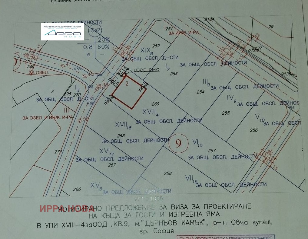 Продава ПАРЦЕЛ, гр. София, Горна баня